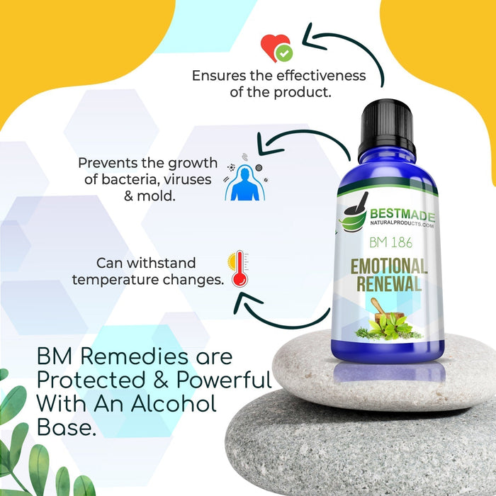 Natural Supplement for Managing Emotional Distress & Trauma 